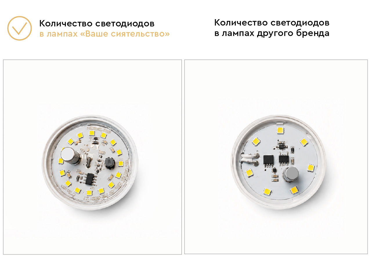 Увеличенное количество светодиодов