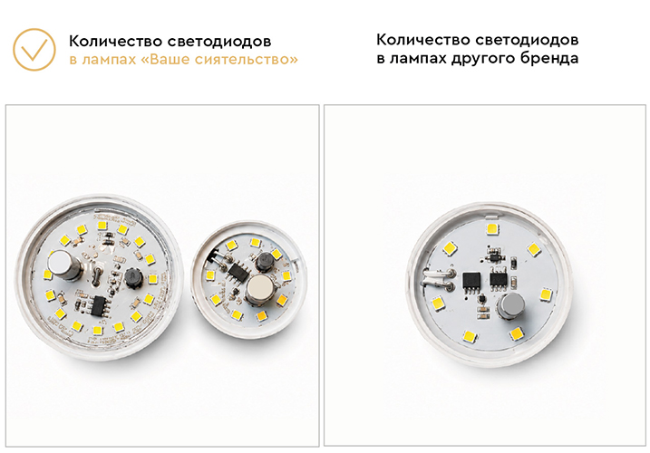 Увеличенное количество светодиодов