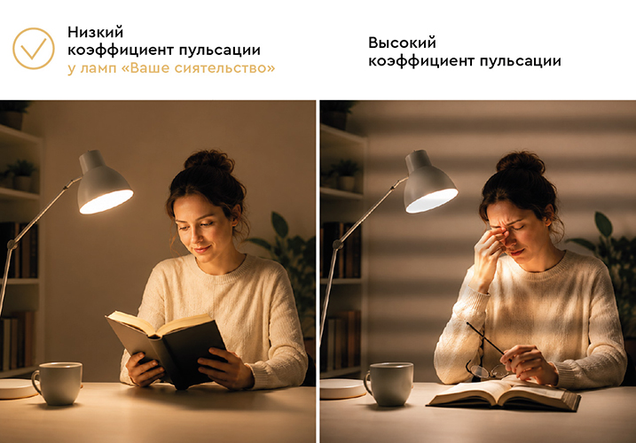 Комфорт для зрения