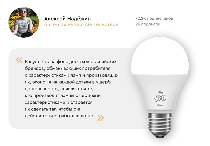 Проверено независимым экспертом